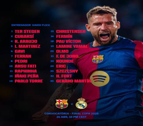 英超3月最佳球员候选：B费2场2球2助、赖斯2场1球领衔