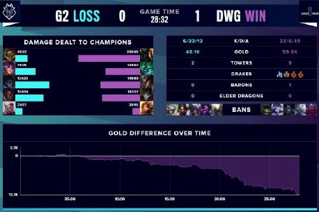 历史上的一 历史上的一