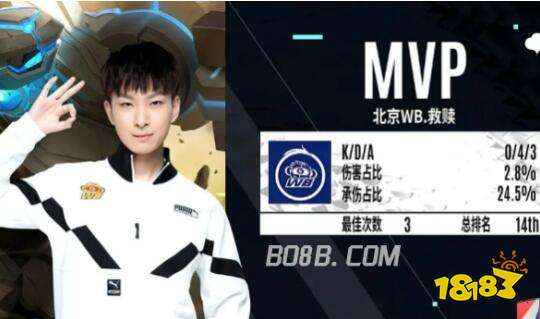 的推广和传 的推广和传