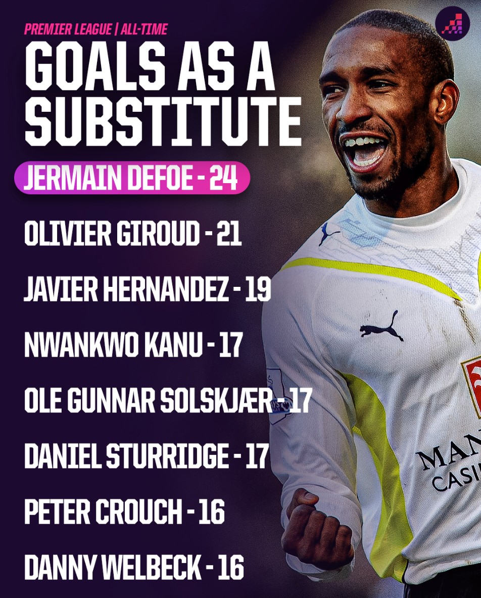 离不开教练 离不开教练